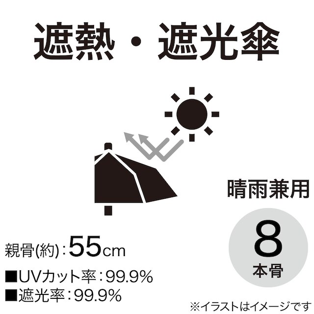 遮熱遮光 晴雨兼用傘(55cm ドットBK) [3]