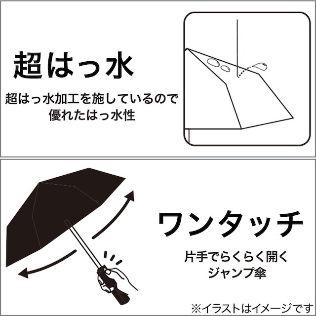 耐風 超はっ水紳士傘BJ　75cm [5]