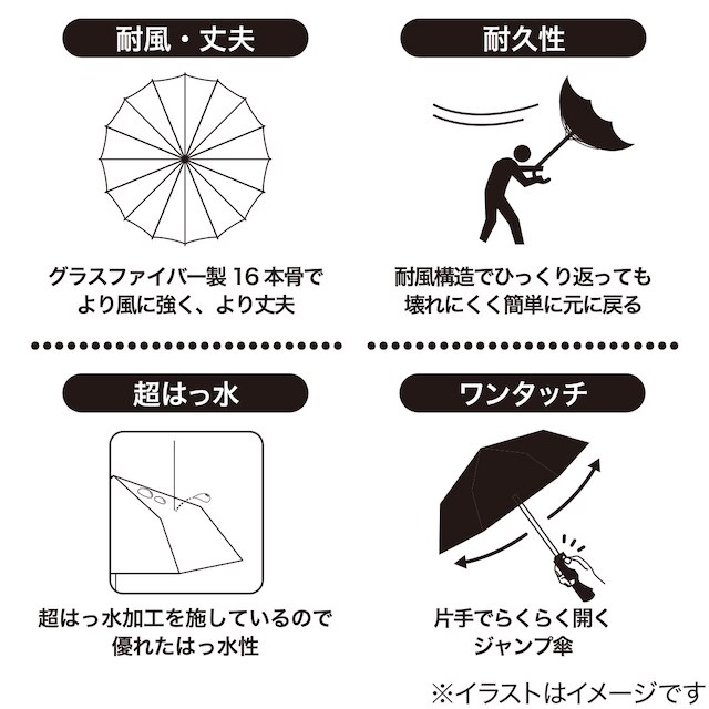 紳士 耐風・丈夫・超はっ水 16本骨ジャンプ傘(65cm dj) [4]