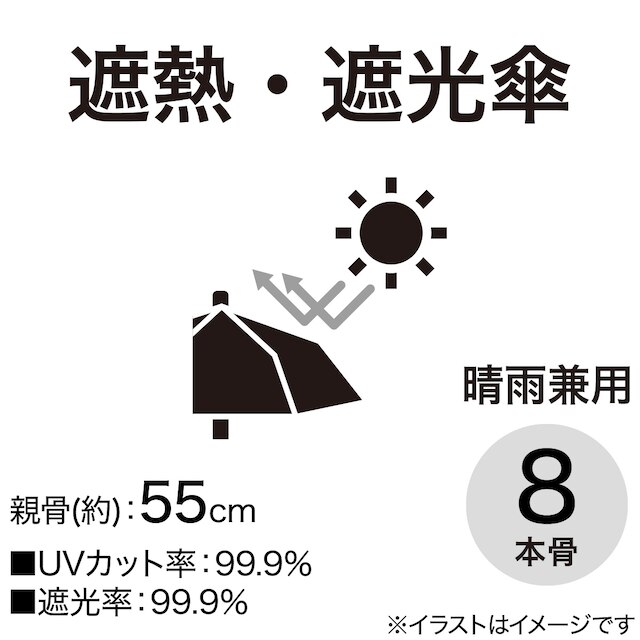 遮熱遮光 晴雨兼用傘(55cm リボン BK) [3]