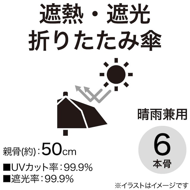 遮熱遮光 晴雨兼用折りたたみ傘(50cm リボン BK) [3]