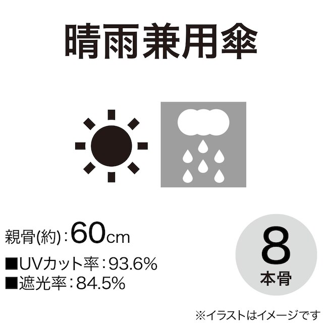 晴雨兼用傘(60cm フラワーBL) [3]