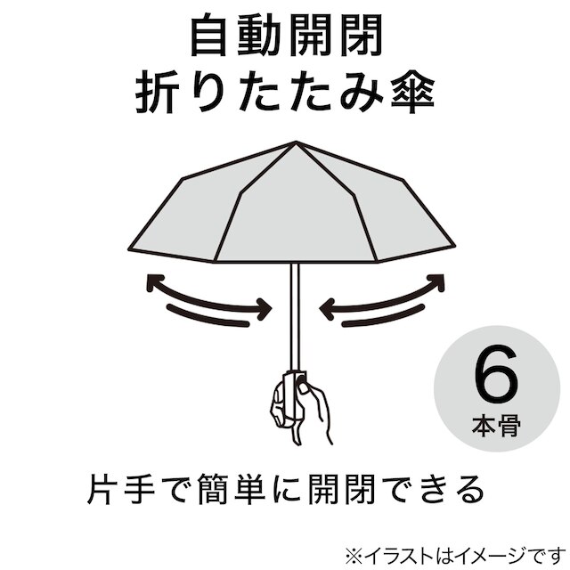 自動開閉 折りたたみ傘(54cm ブラック dj) [2]