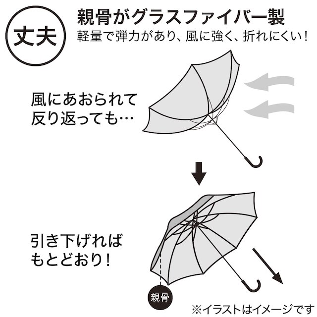 こども用傘(バイカラー 58cm NV) [3]