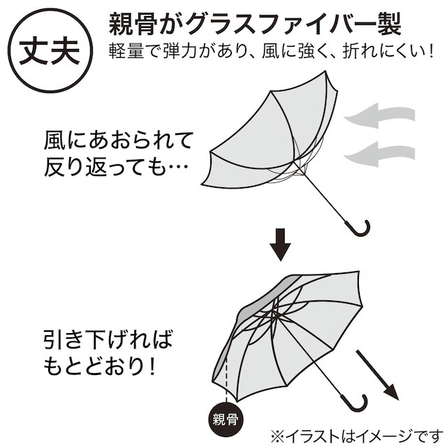 こども用ビニール傘(58cm ハート) [2]