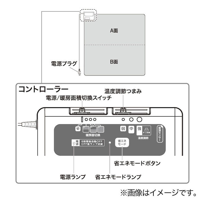 速暖機能付き ホットカーペット　2帖用(S NT) [4]