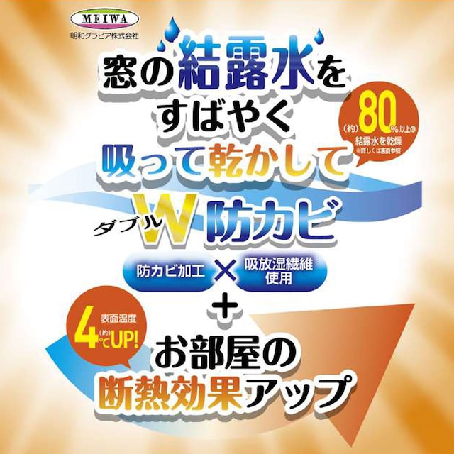 【デコホーム商品】貼ってはがせる結露吸水乾燥シート(30cm×90cm×1枚入り) [2]