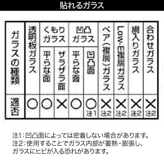 【デコホーム商品】貼ってはがせる結露吸水乾燥シート(30cm×90cm×1枚入り) [5]