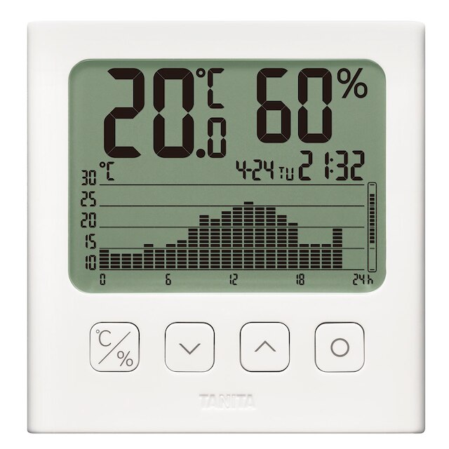 温湿度変化が分かりやすいデジタル温湿度計(TT-580 ホワイト) [2]