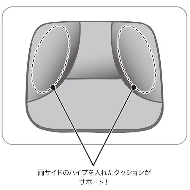 【デコホーム商品】お尻サポートシートクッション(GY) [3]