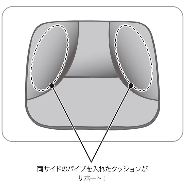 【デコホーム商品】お尻サポートシートクッション(NV) [3]