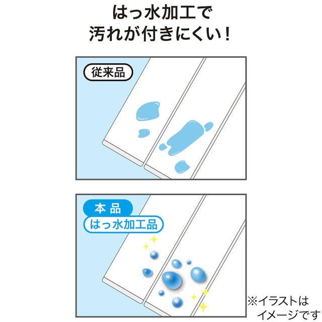 防カビ・抗菌・はっ水コンパクト風呂ふた(M-10 70×100cm) [4]