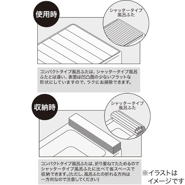 防カビ・抗菌・はっ水コンパクト風呂ふた(M-14 70×140cm) [3]