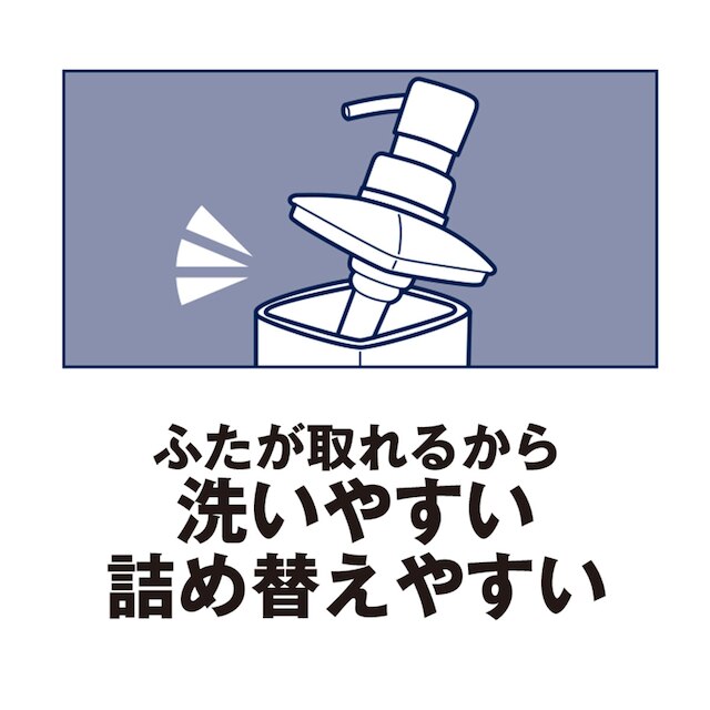 詰め替えやすい泡ディスペンサー(Nアーバン 300mL グレー) [5]