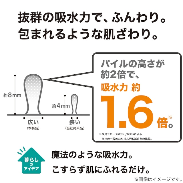 大判バスタオル(70x140WH SH01) [2]