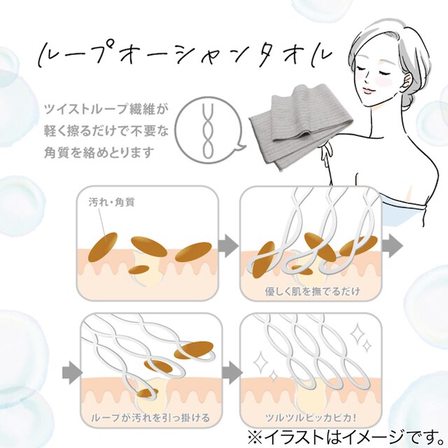 ループオーシャン やわらか洗顔パフ [5]