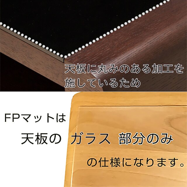 FPマット(ベルネF 専用) [3]