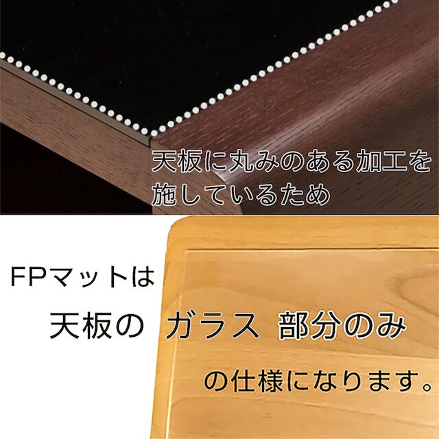 抗菌FPマット(ベルネF専用) [3]