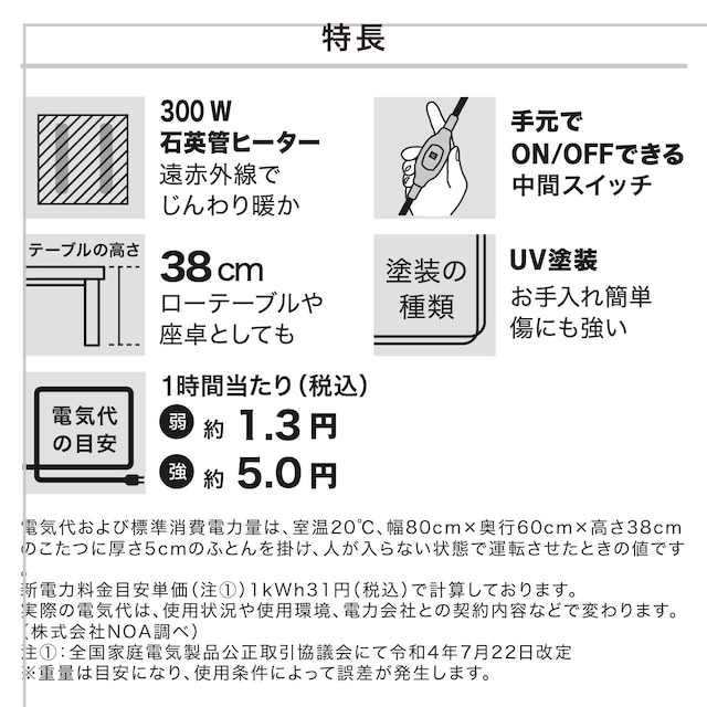 円形こたつ・こたつ掛けふとんセット(GC23N 70 WW+RB2411 MO) [2]