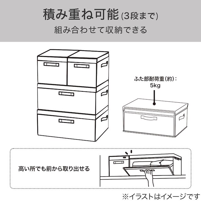 パッと開いてピタッと閉じる収納ボックス (パピタ EB2c01) [3]