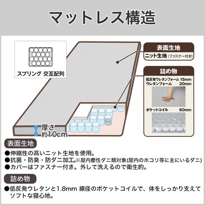 2段ベッド対応マットレス(RD23X) [5]