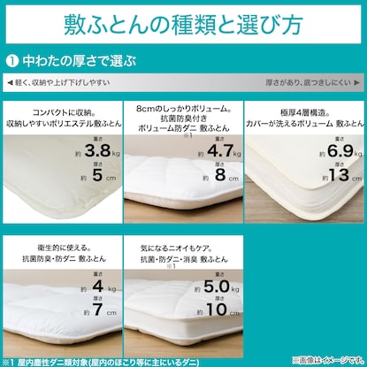 体圧分散に優れた3層構造敷ふとん　シングル(N-CUBE S) [5]