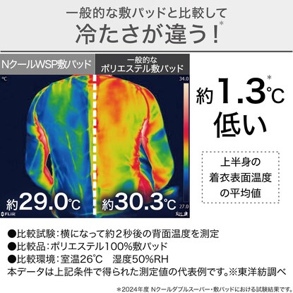 置くだけ簡単 敷きパッド シングル(NクールWSP+コンフォート S S2404) [4]