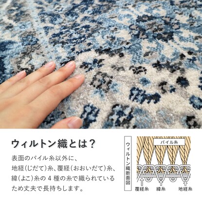 ウィルトン織マット グレイズ (60×90cm) [3]