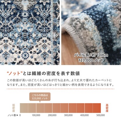 ウィルトン織マット グレイズ (60×90cm) [4]