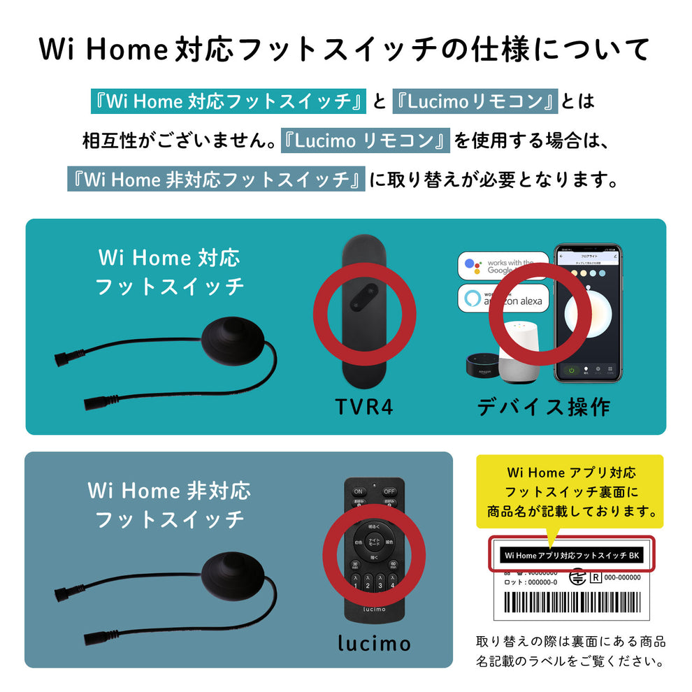 Wi Homeアプリ対応フットスイッチ [2]