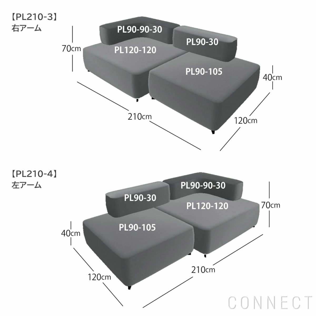 【ソファキャンペーン対象】FRITZ HANSEN（フリッツ・ハンセン） / ALPHABET SOFA（アルファベットソファ） / PL210-3 PL210-4 / Sonar 173 / W2100《AJクッションプレゼント》 [5]