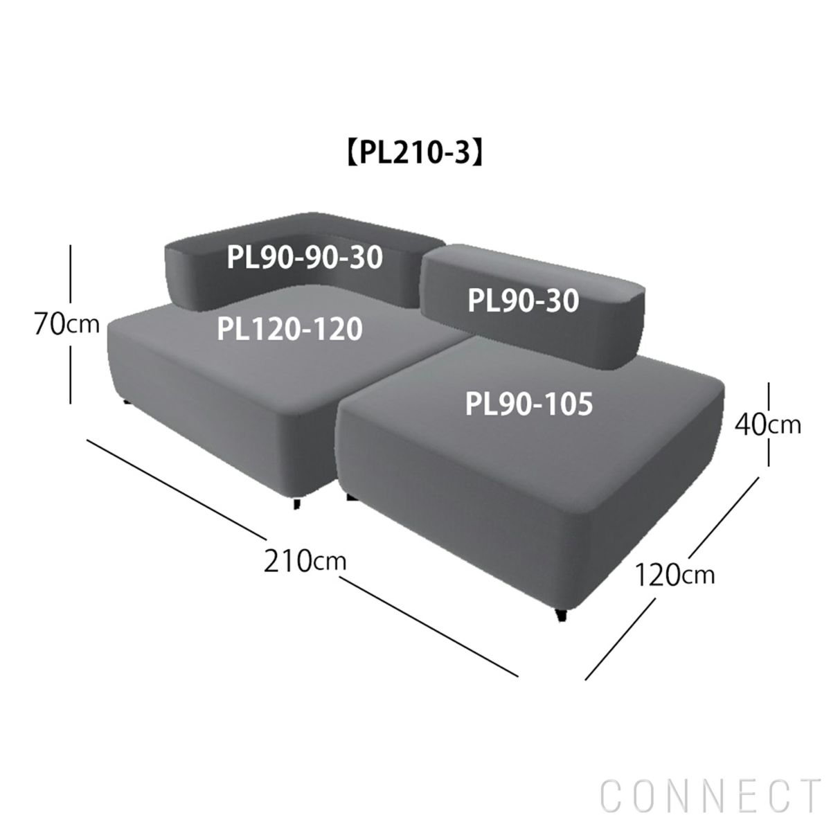 【ソファキャンペーン対象】FRITZ HANSEN（フリッツ・ハンセン） / ALPHABET SOFA（アルファベットソファ） / PL210-3 / Sonar 153 / W2100《AJクッションプレゼント》 [3]