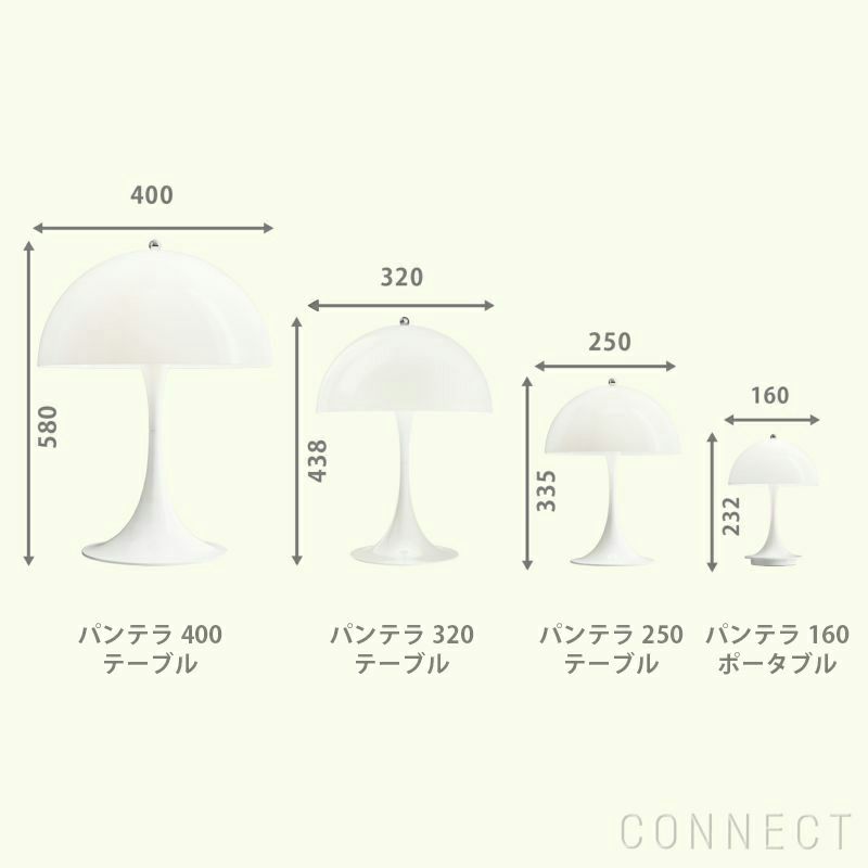 Louis Poulsen（ルイスポールセン） / Panthella 250 Table（パンテラ 250 テーブル） / オパール・グレー / テーブルランプ [5]