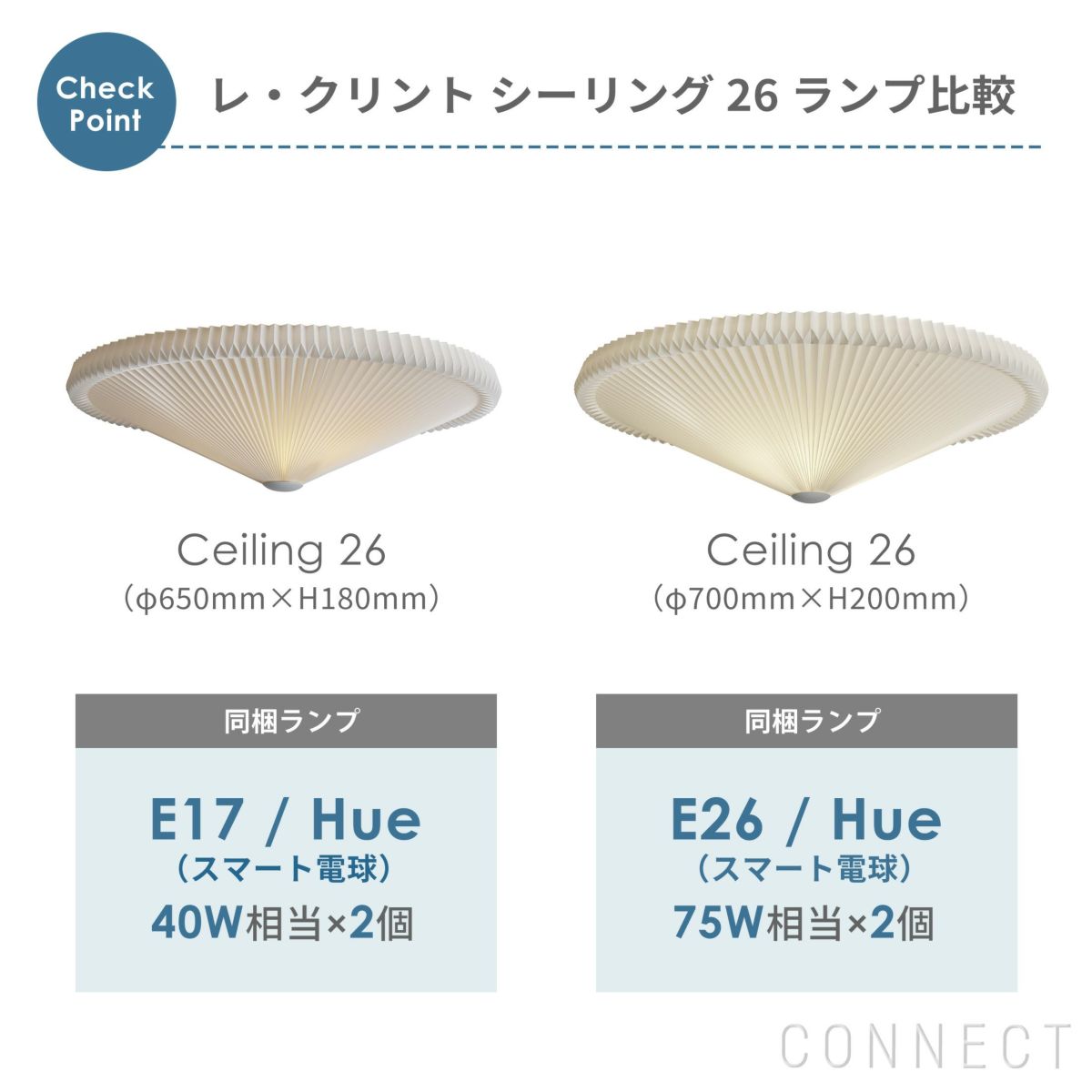 【調光スイッチプレゼントキャンペーン】LE KLINT（レ・クリント）/ Ceiling 26（φ650mm） シーリングライト [5]