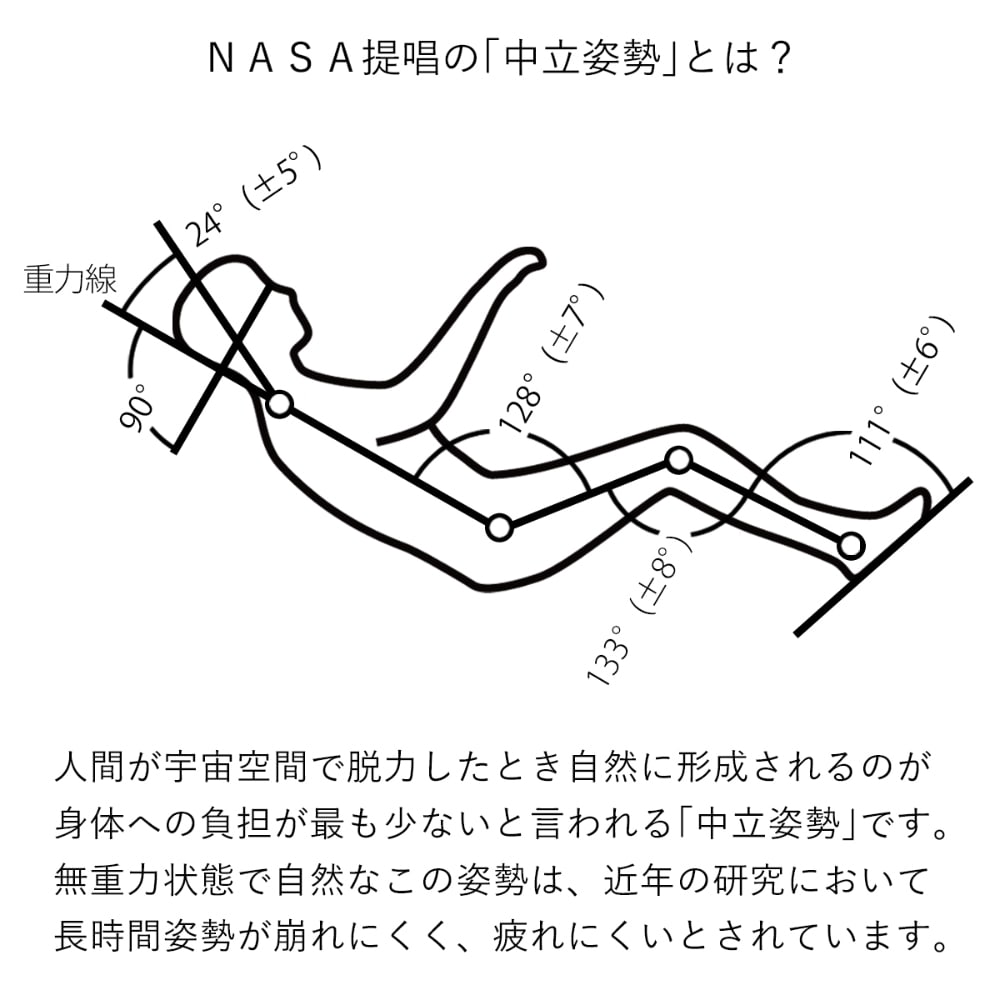 【新タイプ】産学共同研究から生まれたネオボディサポートチェアII・幅59cm [2]