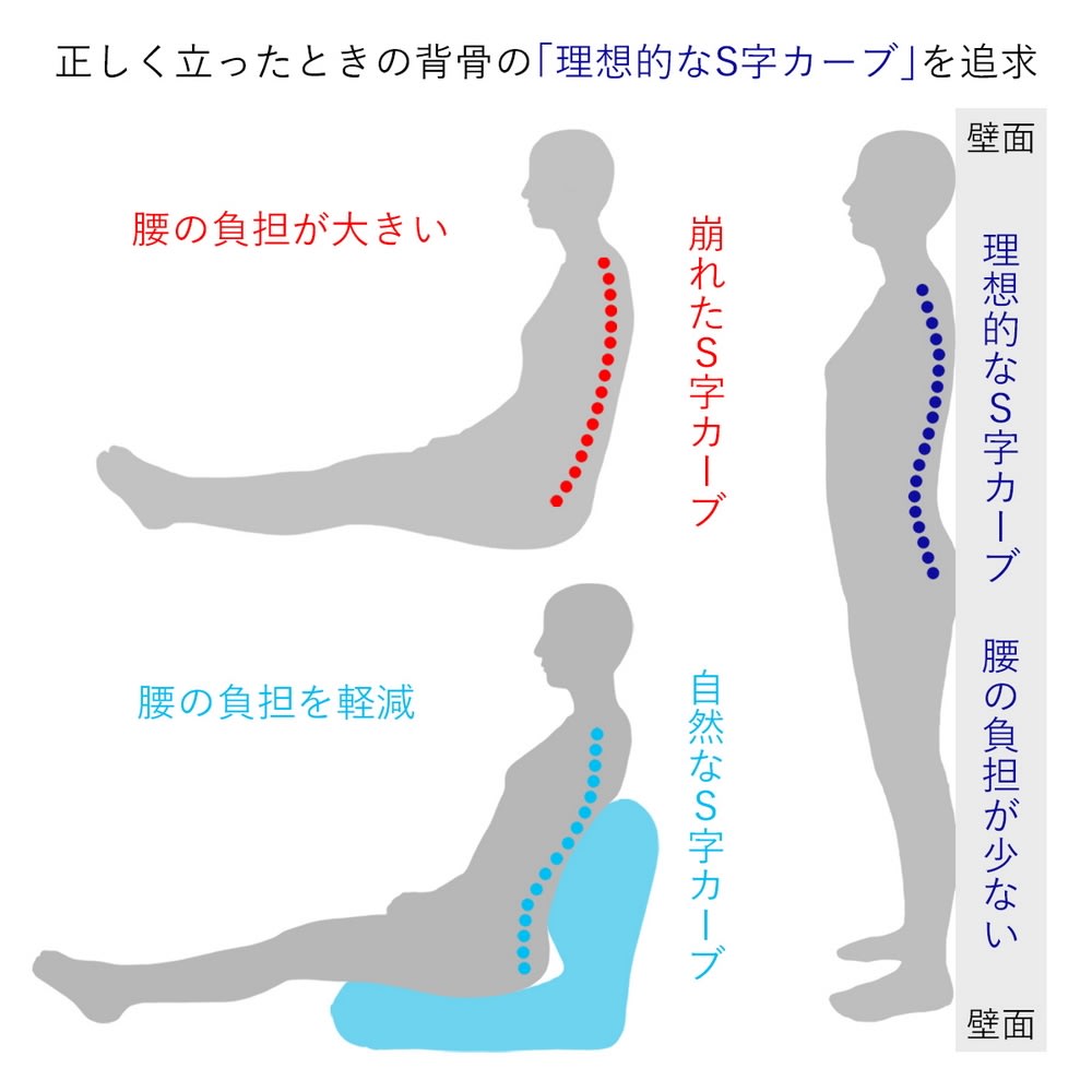 産学連携　あぐら座椅子 [2]