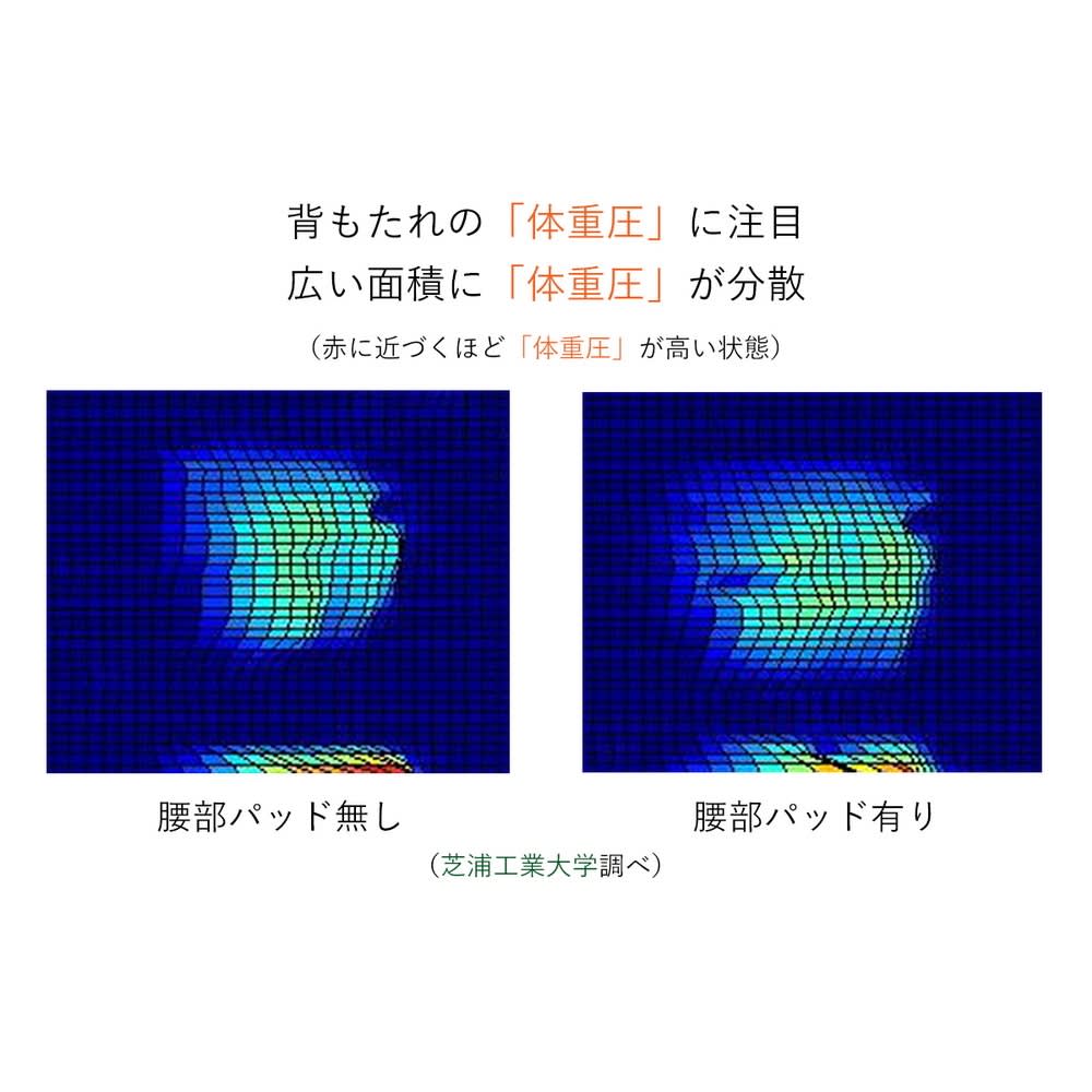 産学連携　あぐら座椅子 [4]