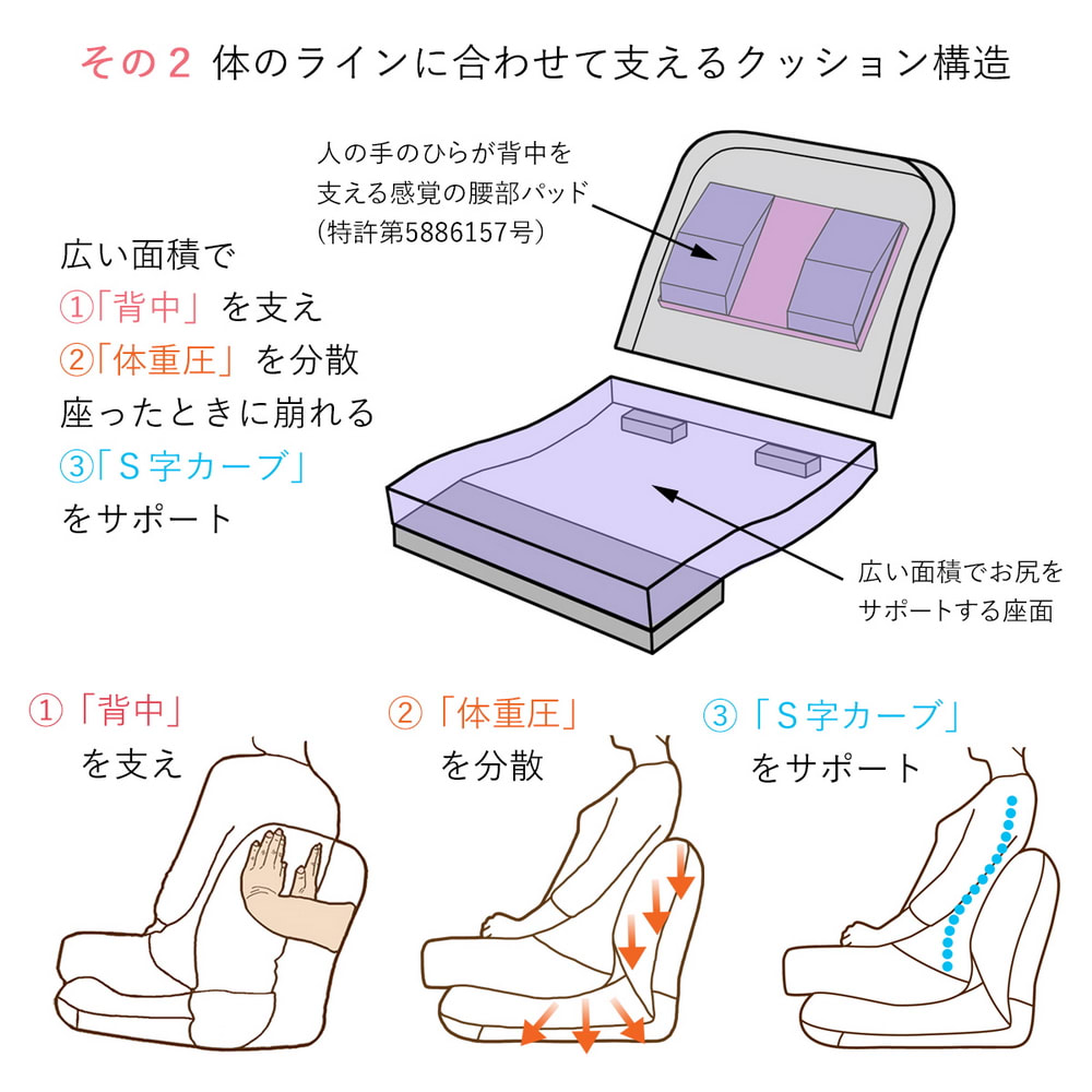 【国産】背中を支えるコンパクト美姿勢座椅子 カバー付き回転タイプ [5]