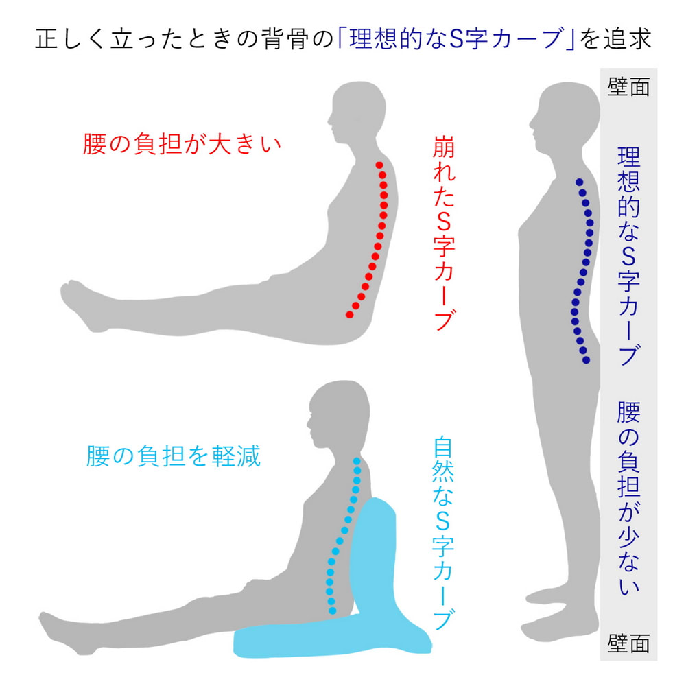 テレワークにおすすめ日本製ZAGUN（ザグーン）フロアチェアスラント