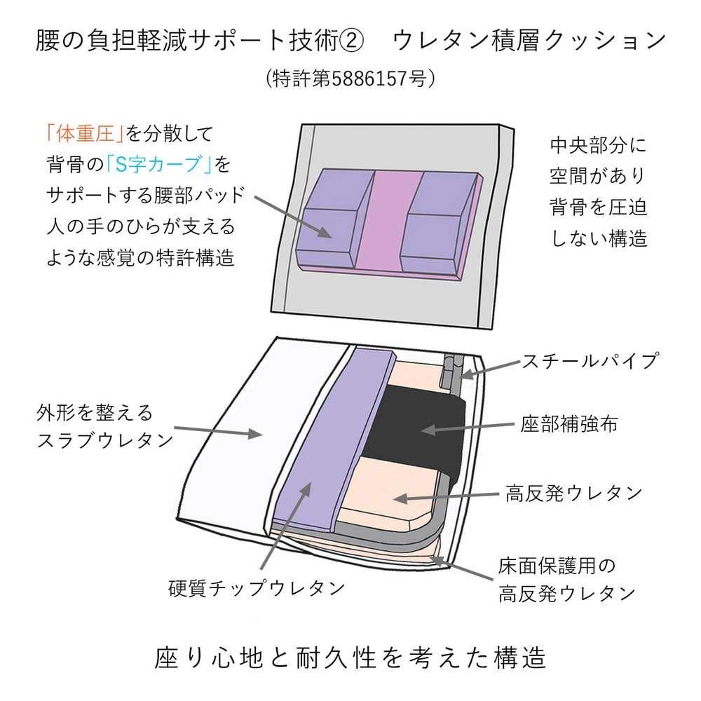 テレワークにおすすめ日本製ZAGUN（ザグーン）フロアチェアスラント [3]