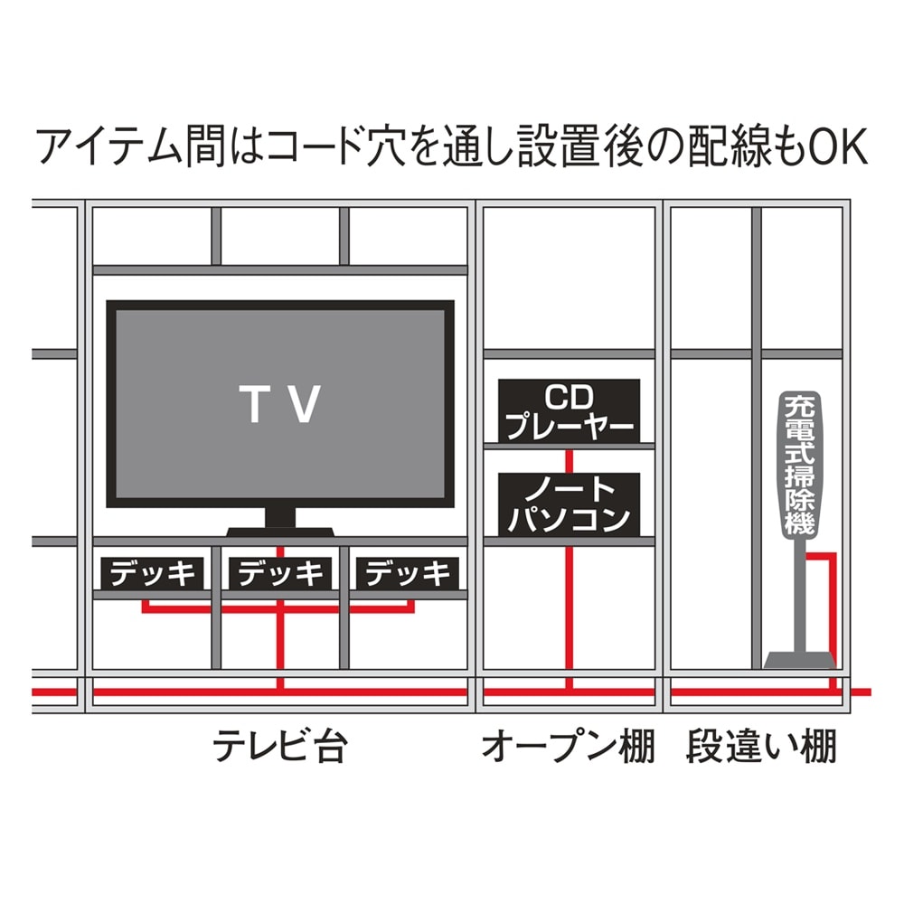 壁面収納テレビ台 幅120cm ハイタイプ 【生活感を隠すリビング壁面収納】 [5]