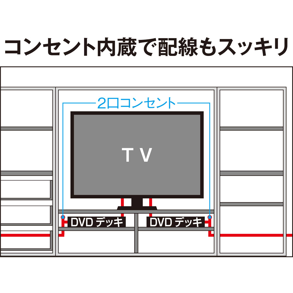 壁面収納テレビ台 幅140 ハイタイプ 【高窓下壁面テレビ台シリーズ】 [5]