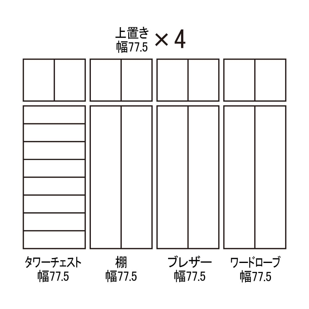 【日本製】シンプルスタイルワードローブ収納システム ハンガー幅77.5cm [2]