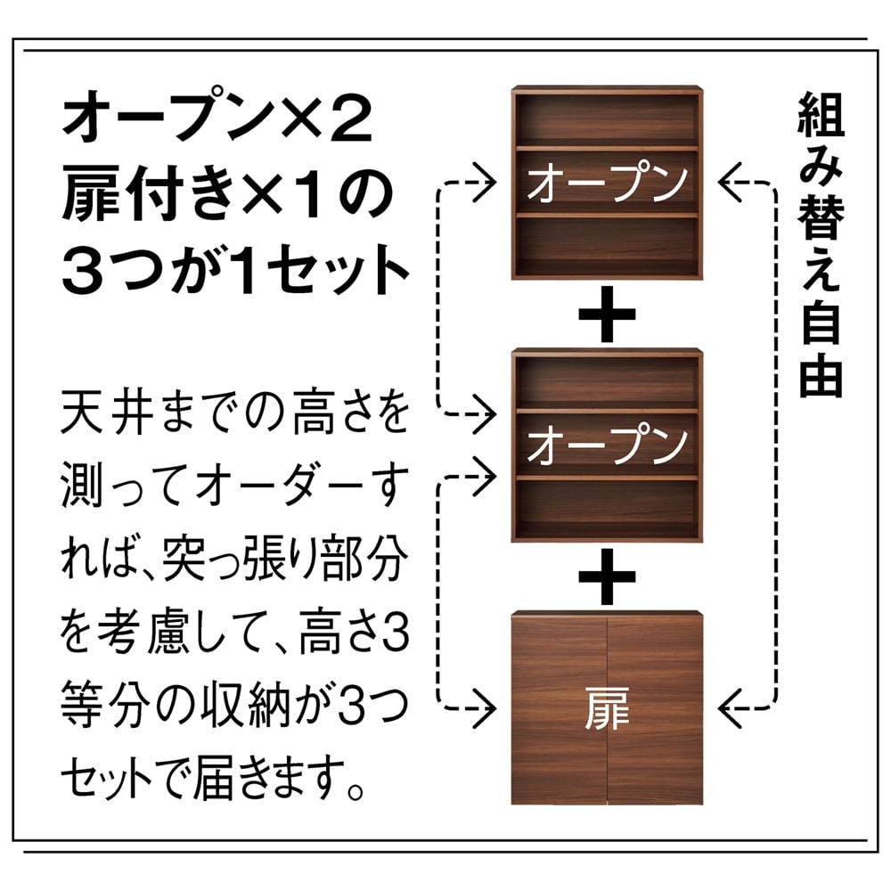 3等分収納（EO組換え壁面ラック） 幅55cm 高さ200〜240cm [3]