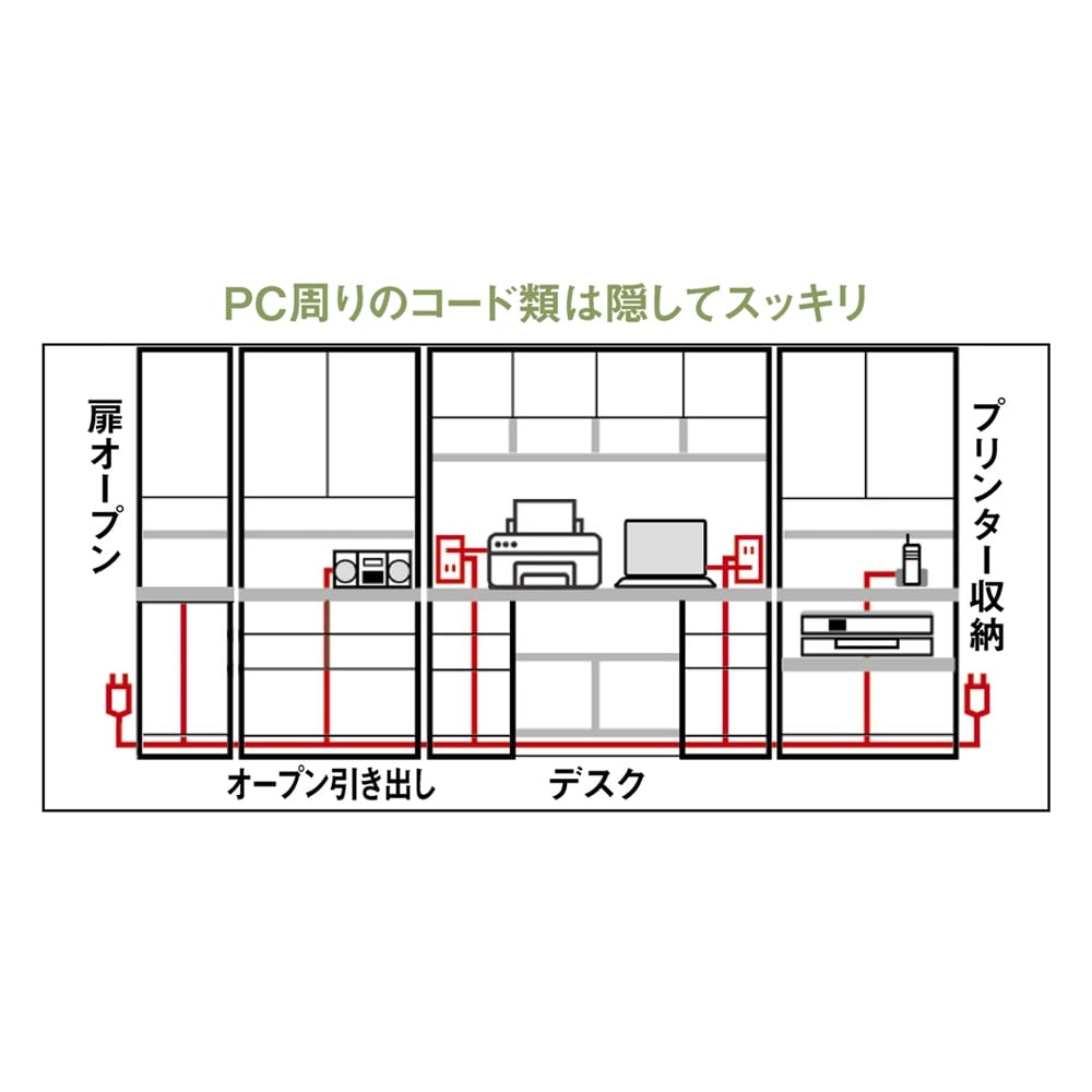 書斎壁面収納シリーズ 収納庫 オープン引き出しタイプ 幅39.5cm [5]