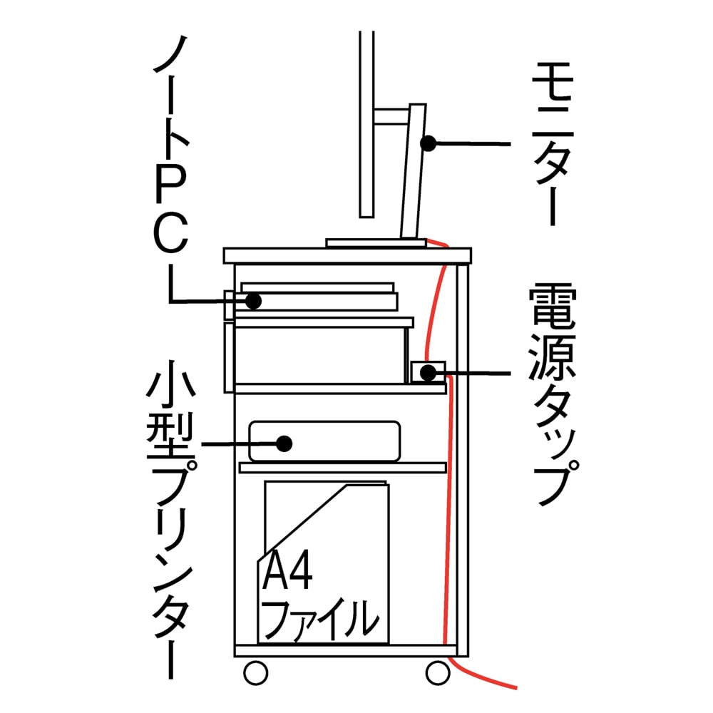 モニターもノートPCも置けるキャスター付きコンパクトデスク [5]