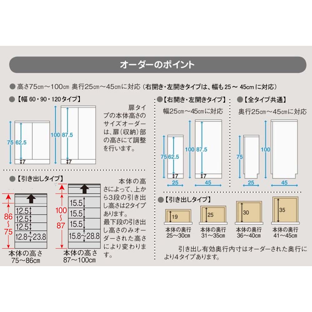 組合せ・高さ奥行のサイズオーダー薄型収納庫 幅120cm [3]