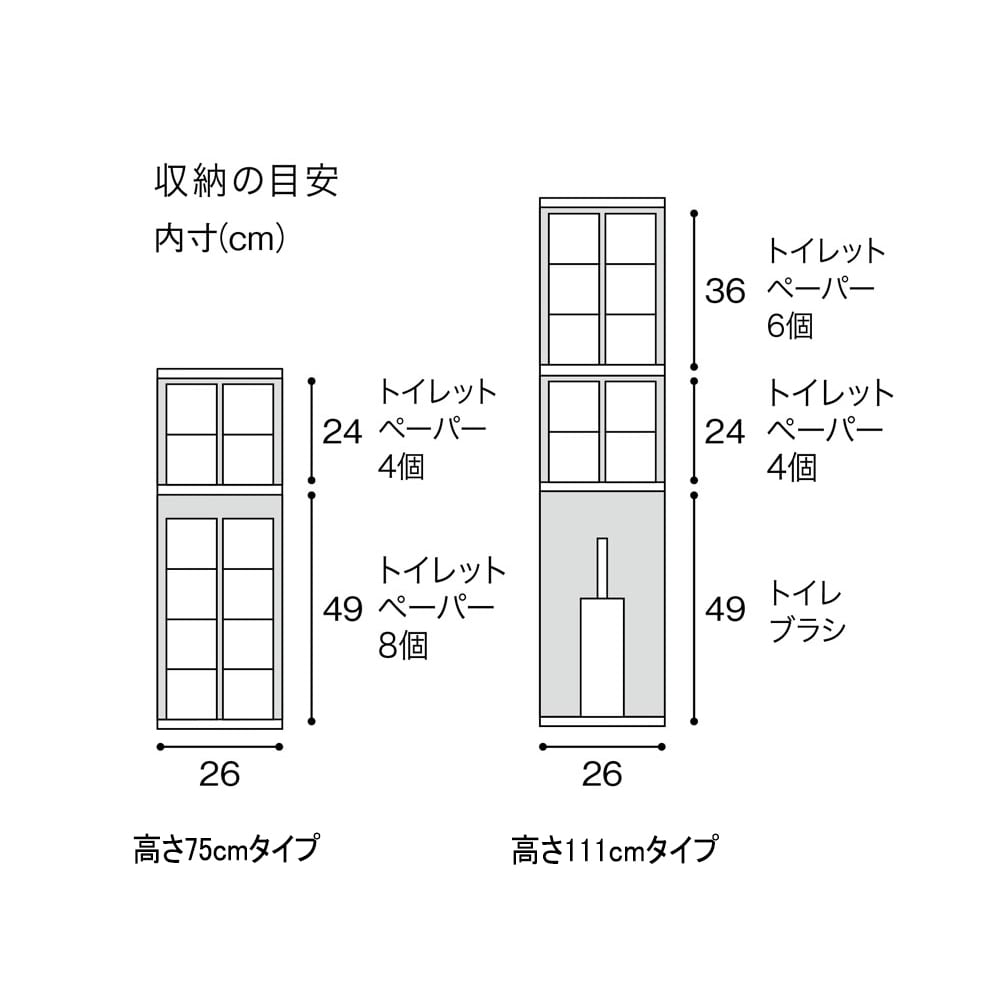 Tyst | テュスト スチール製スリムトイレ収納 高さ75cm [3]