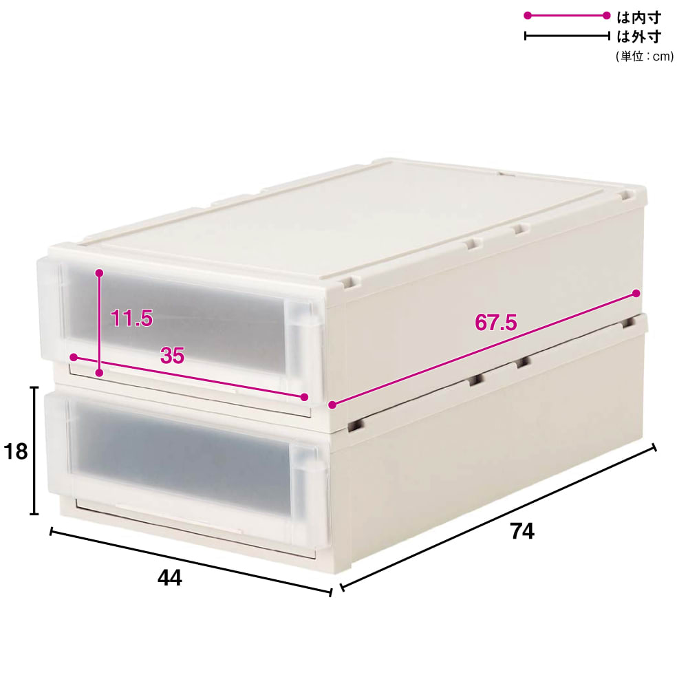 フィッツユニット（Fits unit）収納ケース2個組 【奥行74cmタイプ】幅44・高さ18cm [2]