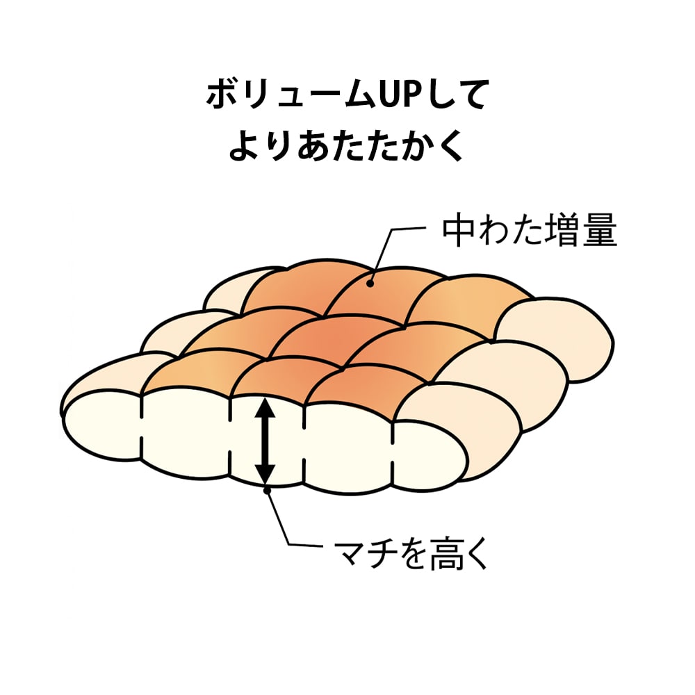 暖かさも掛け心地もまるで羽毛！【テイジン】フラッフィーダウン＋掛け布団 お得なシングル2枚組 [2]